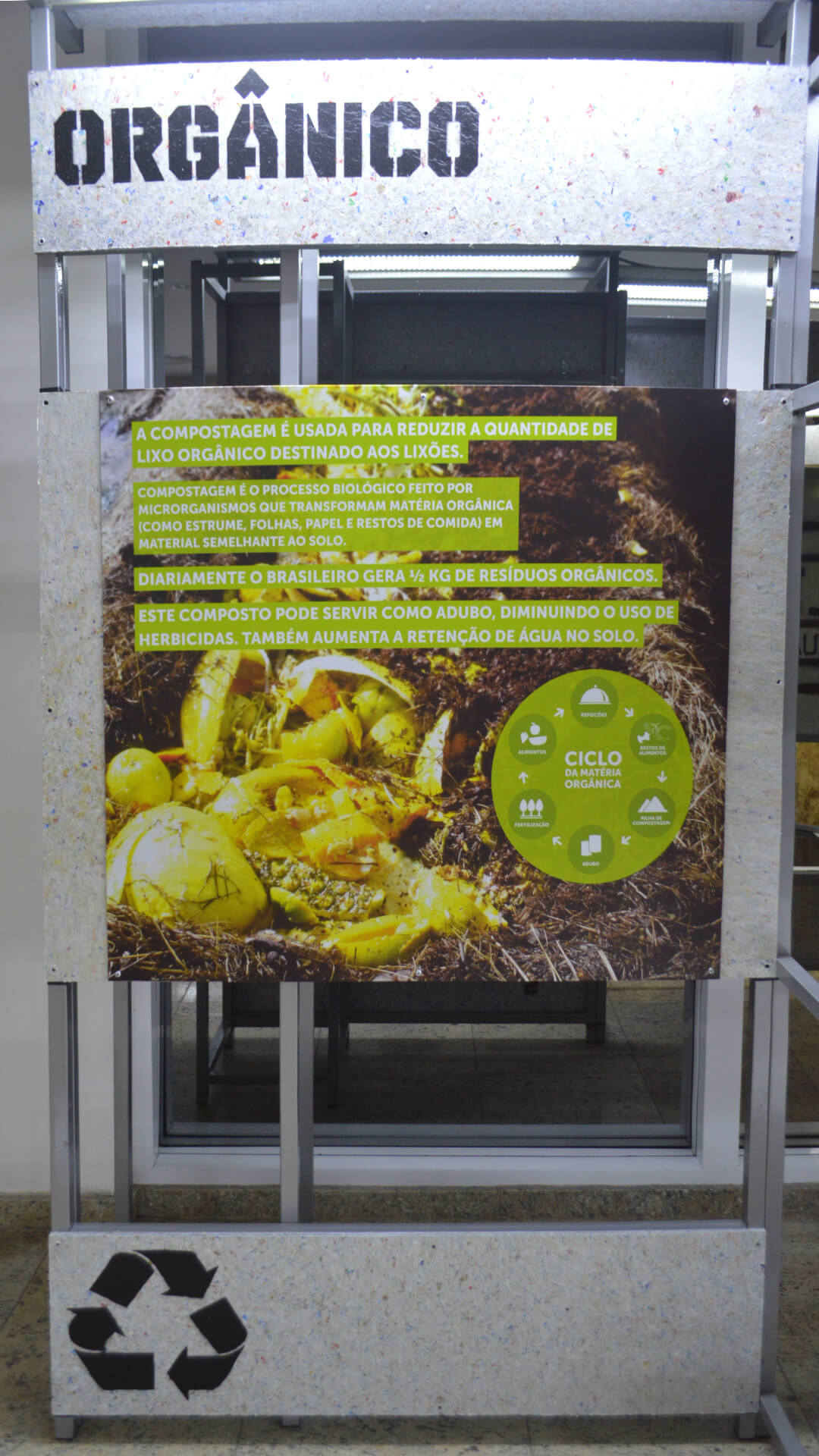 Painel de exposição sobre o tema 